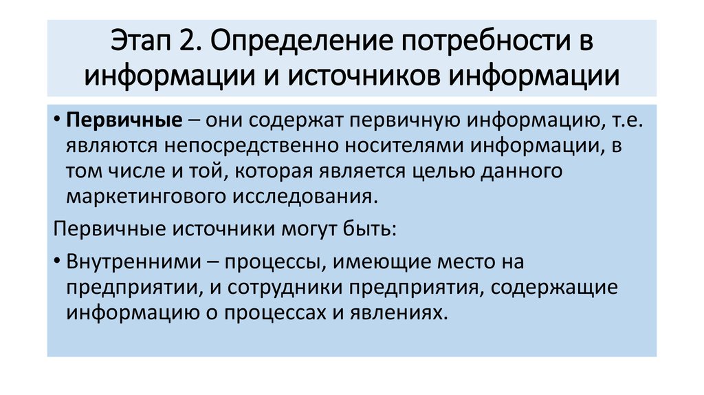 Обзор источников информации