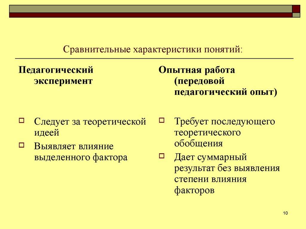 Какой из приведенных терминов характеризует социальную динамику