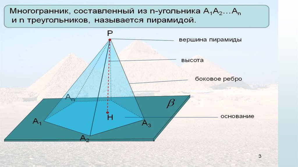 Пирамида презентация 11 класс