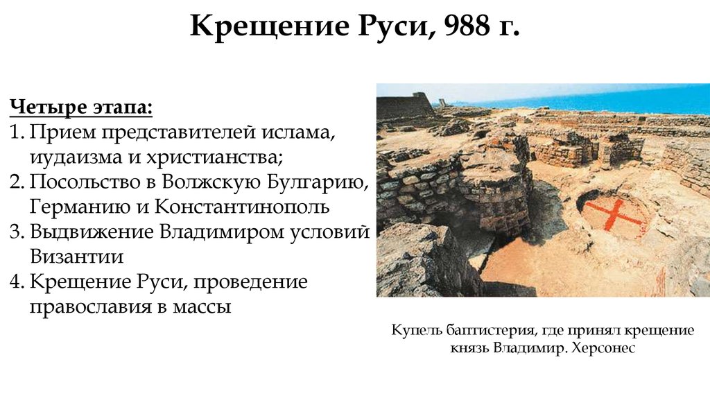 Крещение руси события. Ход крещения Руси кратко. Крещение Руси ход событий. Опишите ход крещения Руси кратко. Крещение Руси основные события кратко.