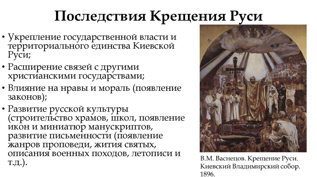 Распространение христианской веры в государстве русь в xi в картинки впр