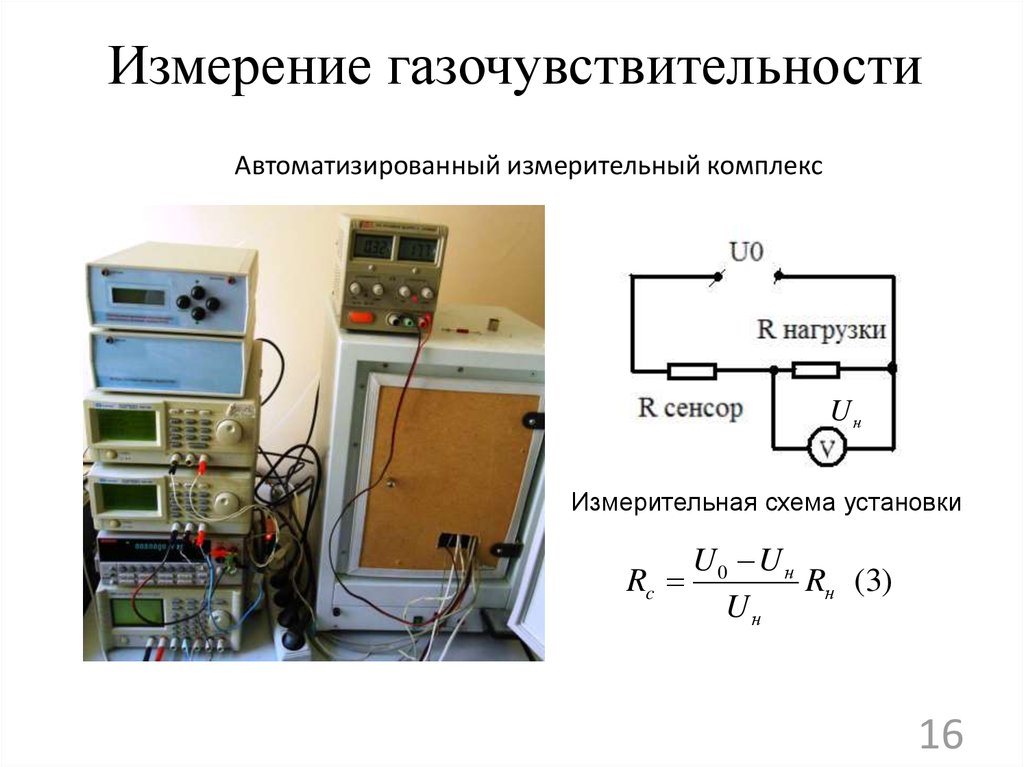 Задать измерение. Измерительный комплекс схема. Гамма-182 измерительный комплекс транзисторов. Назначение измерительного комплекса хранитель. Газочувствительность сенсоров.