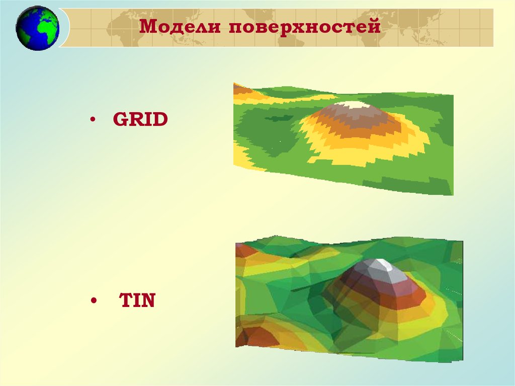 Изображение чего либо на плоскости 9 букв