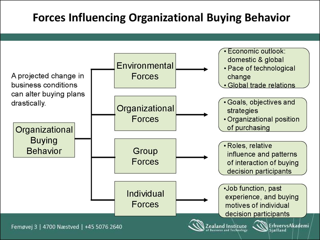 Decision individual