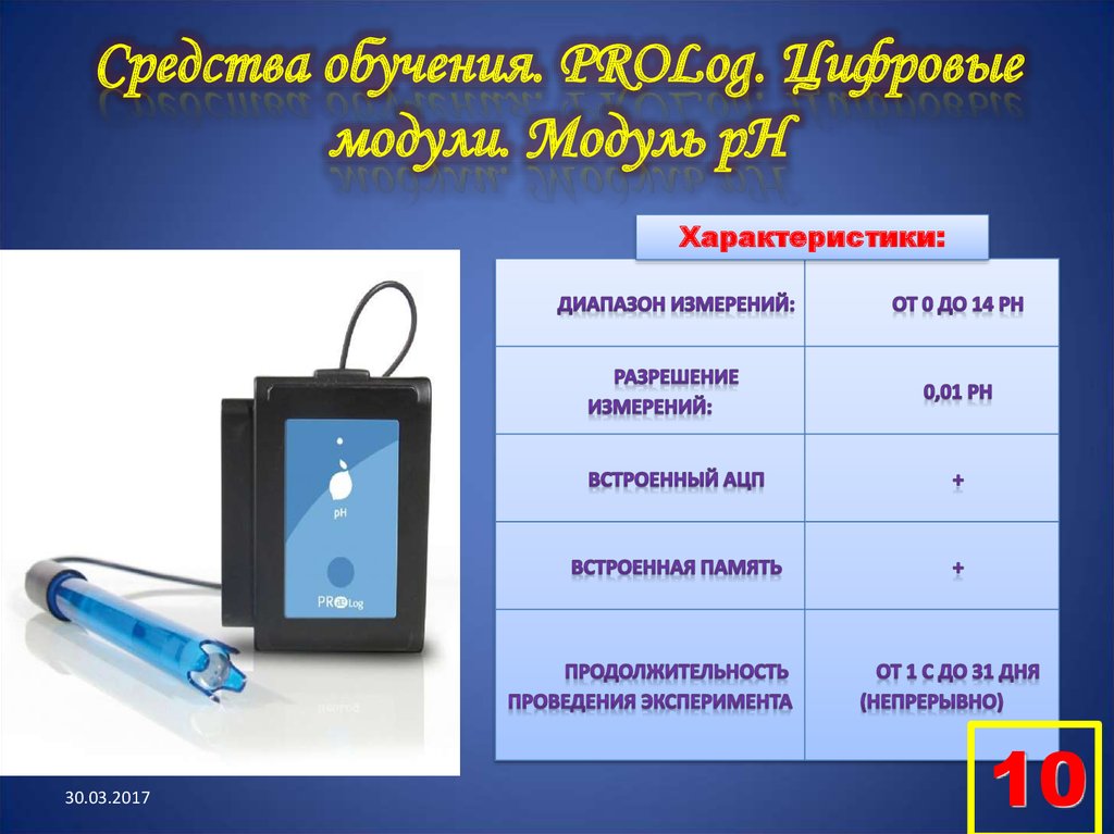 Характеристика модуля. Цифровая лаборатория Пролог. Модуль в ПРОЛОГЕ. Цифровая лаборатория зависимость таблица. Цифровые лаборатории в ДОУ техническая характеристика.