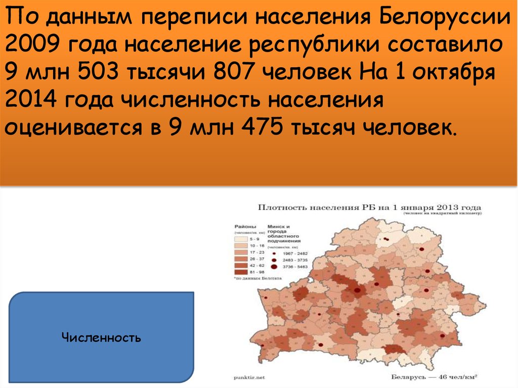 Каково население республики беларусь