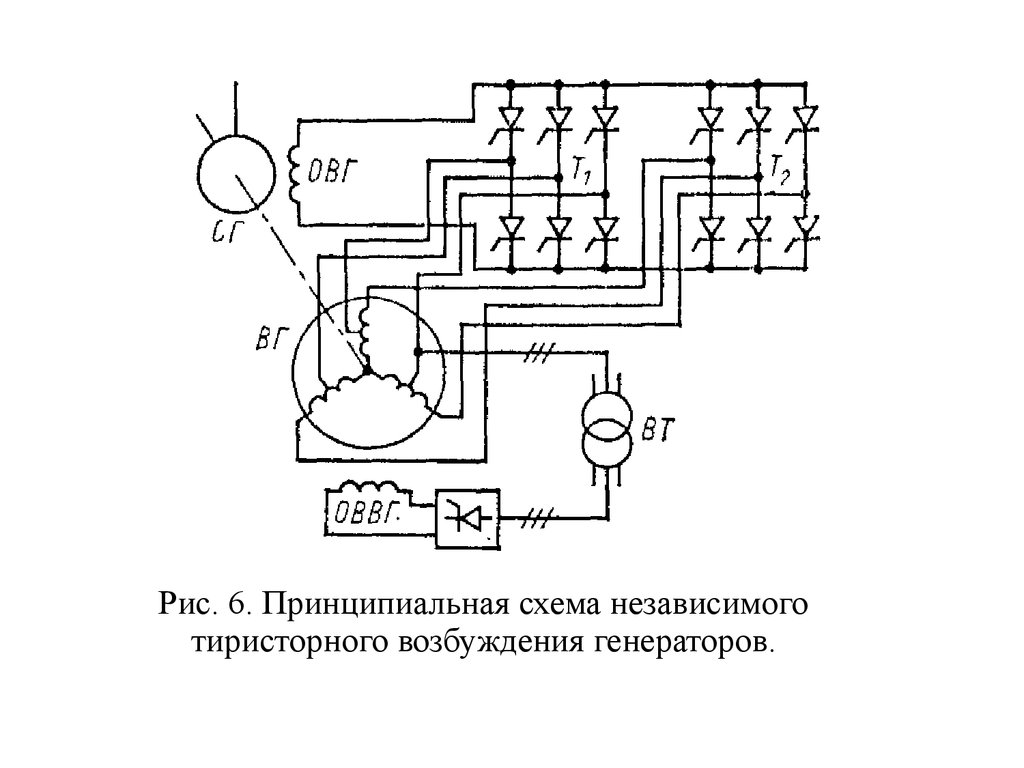 Схема трехфазного синхронного генератора