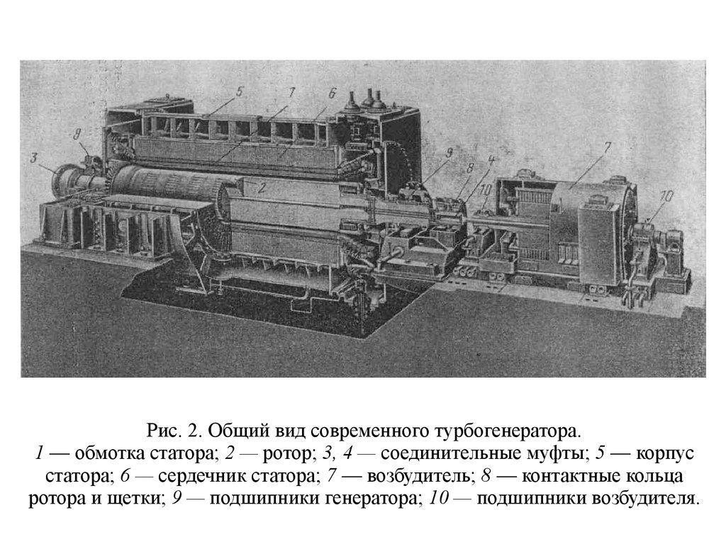 Трехфазные генераторы презентация