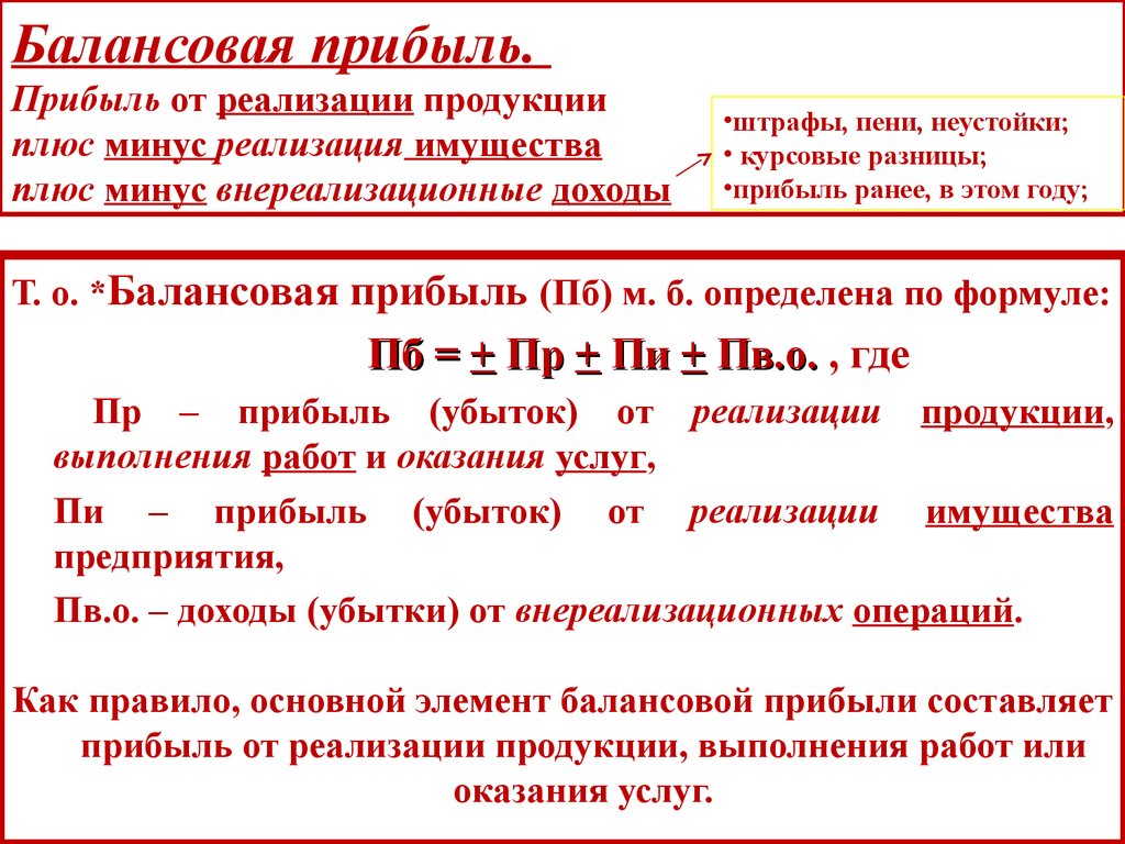 Прибыль и рентабельность в строительстве и архитектуре - презентация онлайн