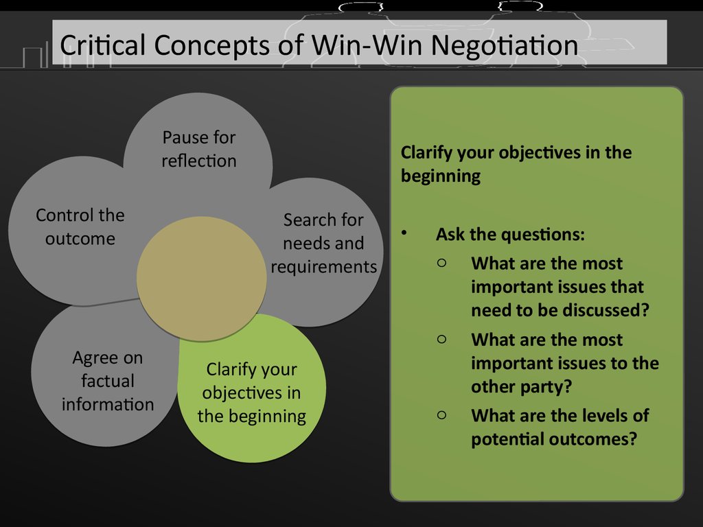 negotiation-skills-basics