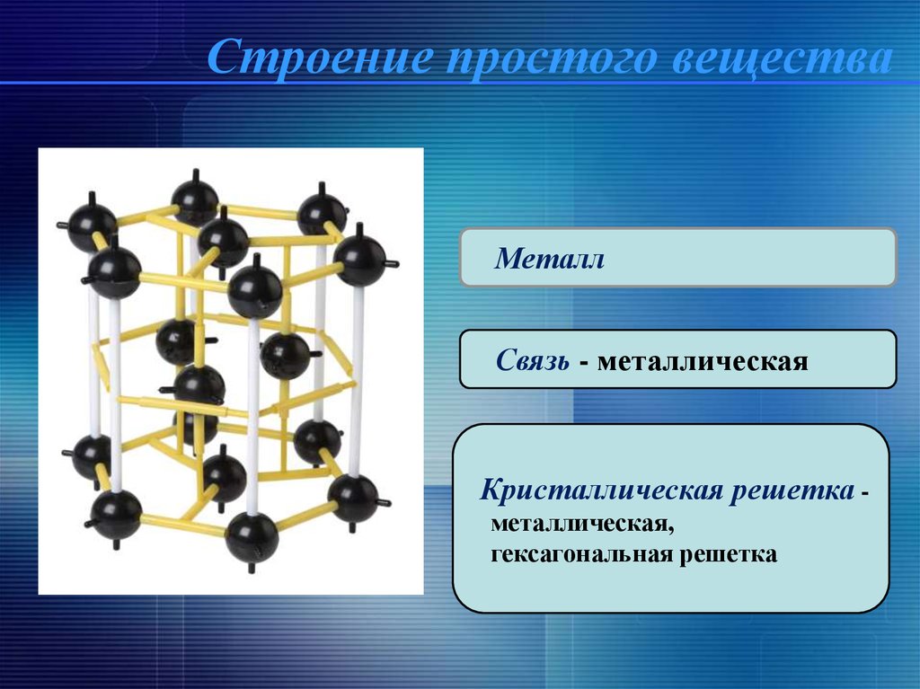 Какие простые вещества образует магний. Металлическая решетка химия магний. Металлическая кристаллическая решетка магния. Гексагональная кристаллическая решетка. Строение простых веществ.