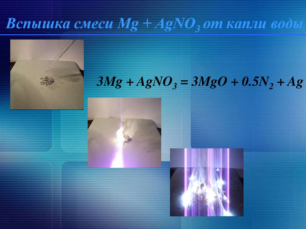 Химическая реакция магния с водой