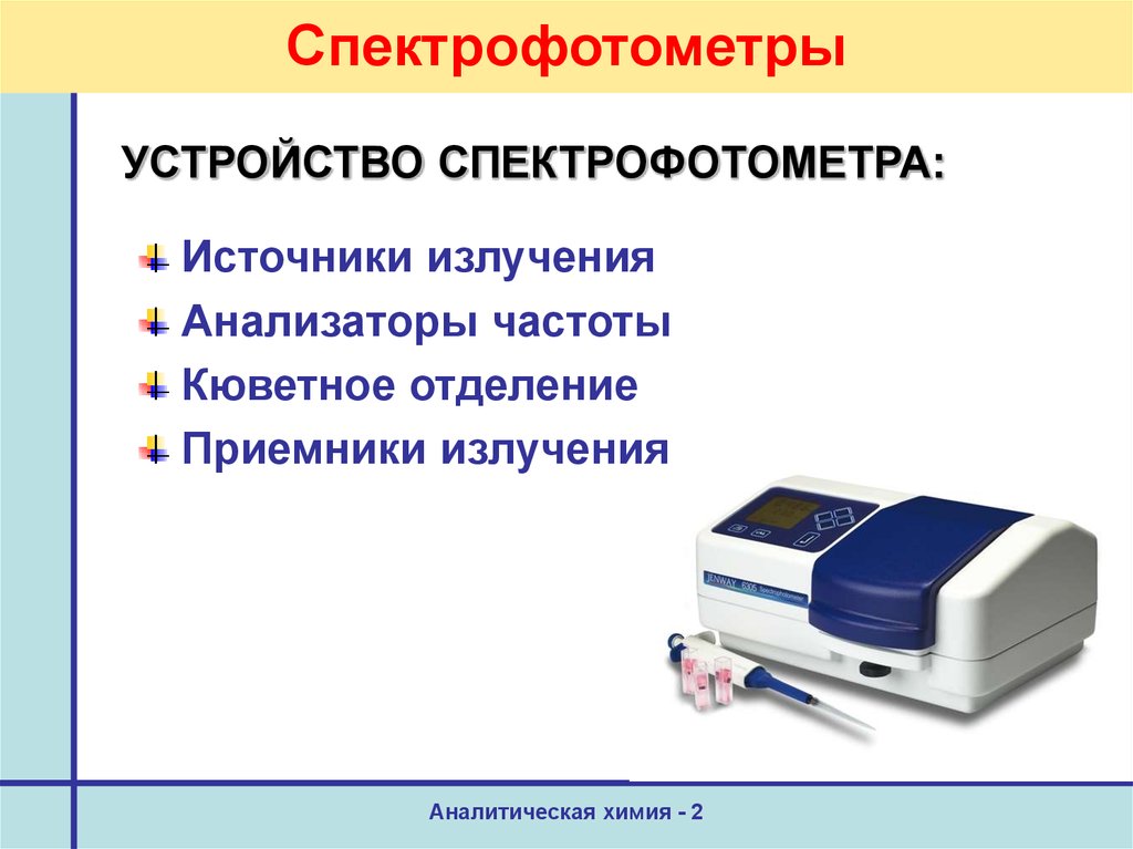 Использование спектрофотометра