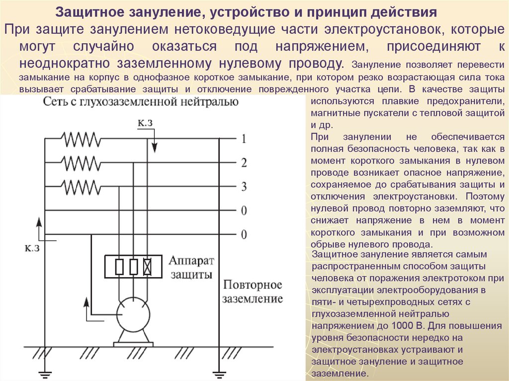 Заземление и зануление. Защитное заземление и зануление электроустановок. Защитное зануление схема. Заземление и зануление электрооборудования. Схема защитного заземления и зануления.