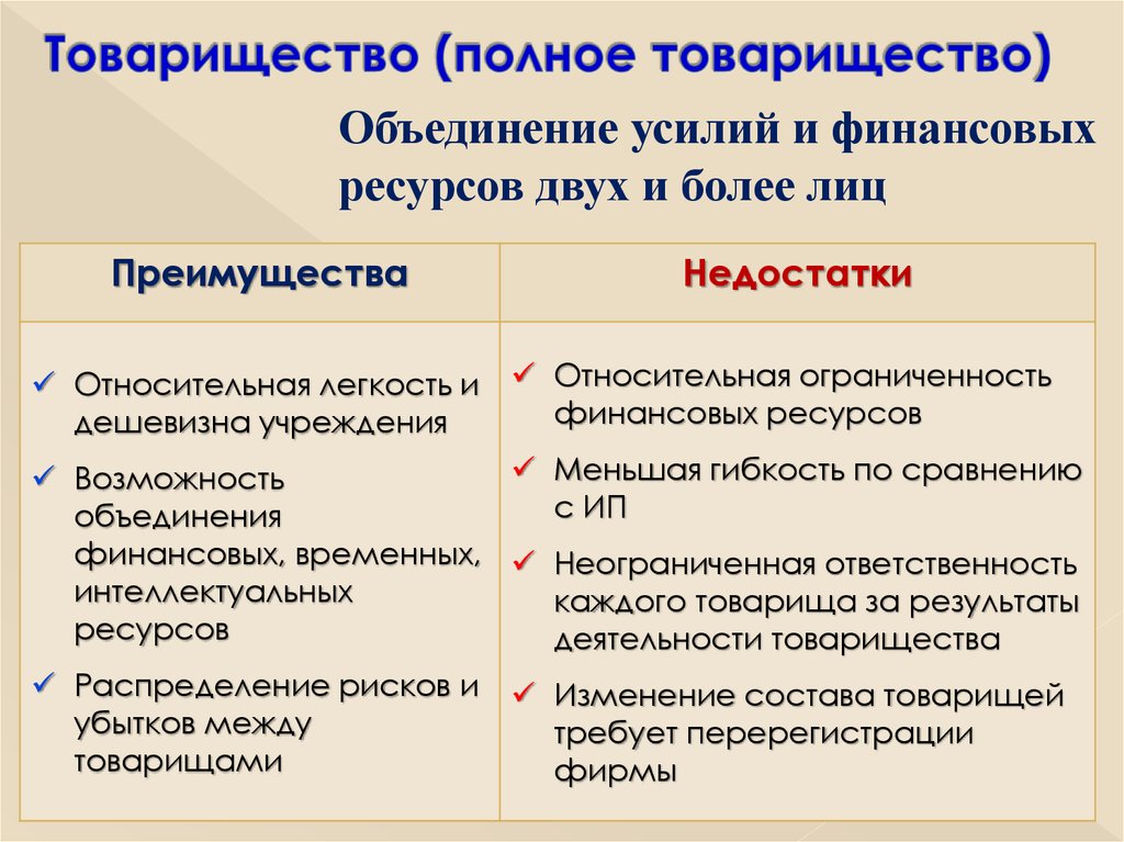 Минусы хозяйственного товарищества. Минусы полного товарищества. Плюсы хозяйственного товарищества. Полное хозяйственное товарищество плюсы и минусы. Плюсы и минусы хозяйственного товарищества.