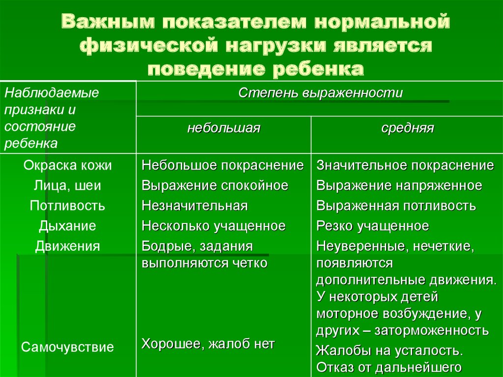 Возраст лечение. Окраска кожи при нормальной физической нагрузке. Предменопауза форум. Серьезная стадия адреналинфатии.