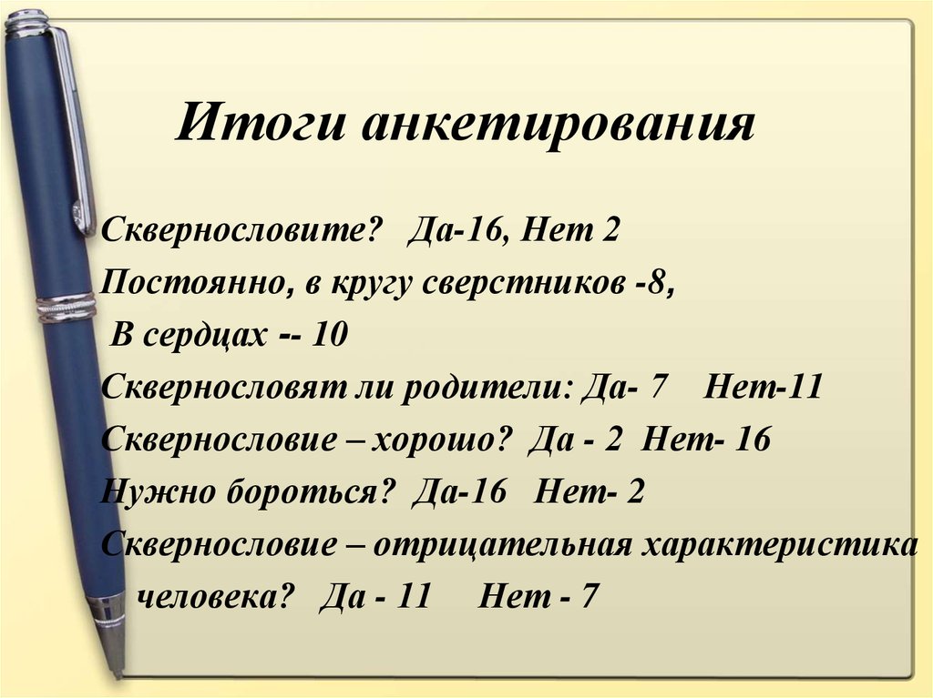 Часто 2. Анкета на тему сквернословие. Итоги анкетирования в круге. Анкета. Твое отношение к сквернословию.. Итоги опроса текст.