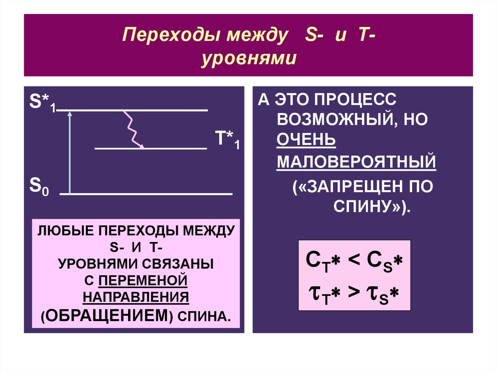 Между s. Связь между s/c и ое.мл.