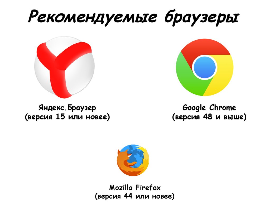 Быстрые русские браузеры. Chrome в Яндексе.