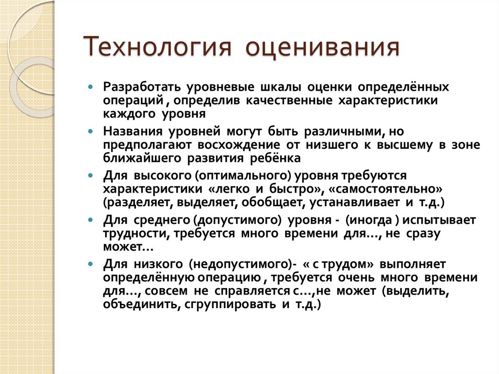 Технология оценивания. Технологии оценивания. Название технологии оценивания. Технологии оценивания в начальной школе. Технология оценивания достижений учащихся в начальной школе.