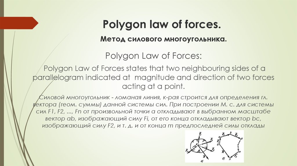 Polygon law of forces. Метод силового многоугольника.