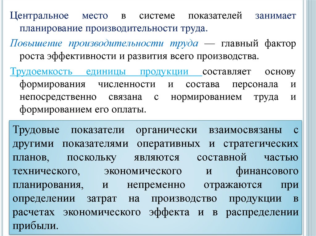 Планирование трудовой. Планирование производительности труда. Планирование роста производительности труда. План по повышению производительности труда. Задачи планирования трудовых показателей.