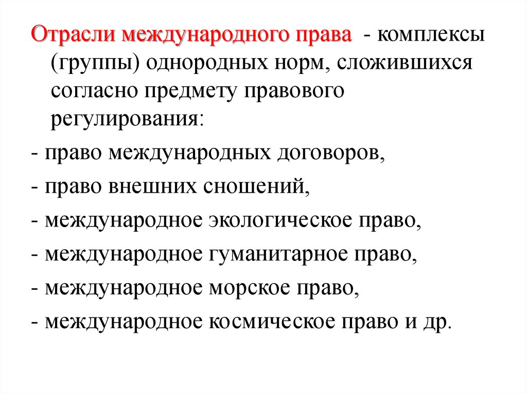 Право внешних сношений в международном праве презентация