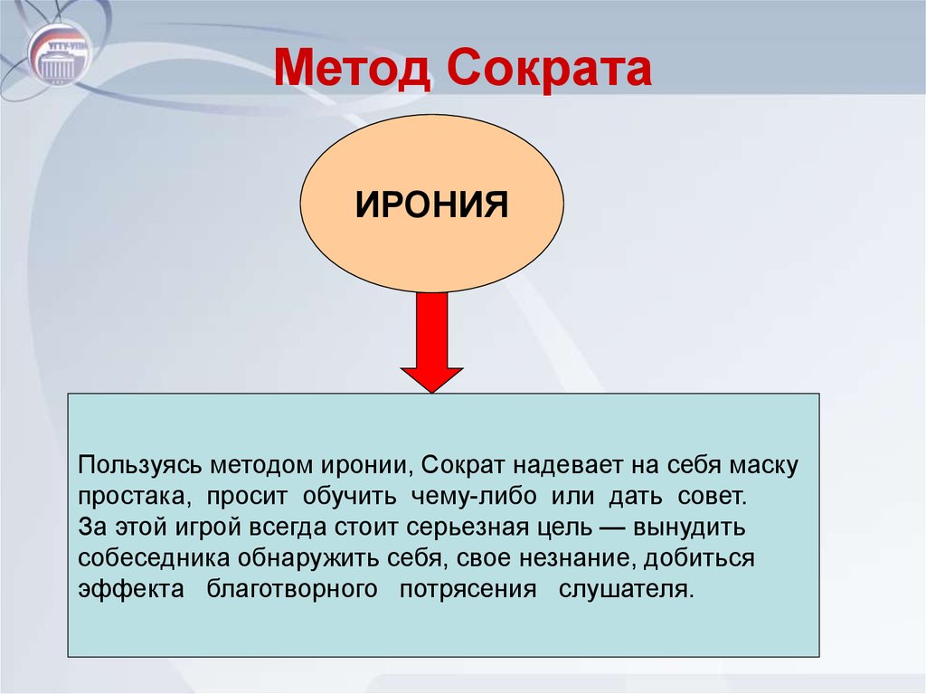 Ирония риторический прием. Метод майевтики Сократа. Метод Сократа ирония. Ирония Сократа в философии. Метод Сократа философия.