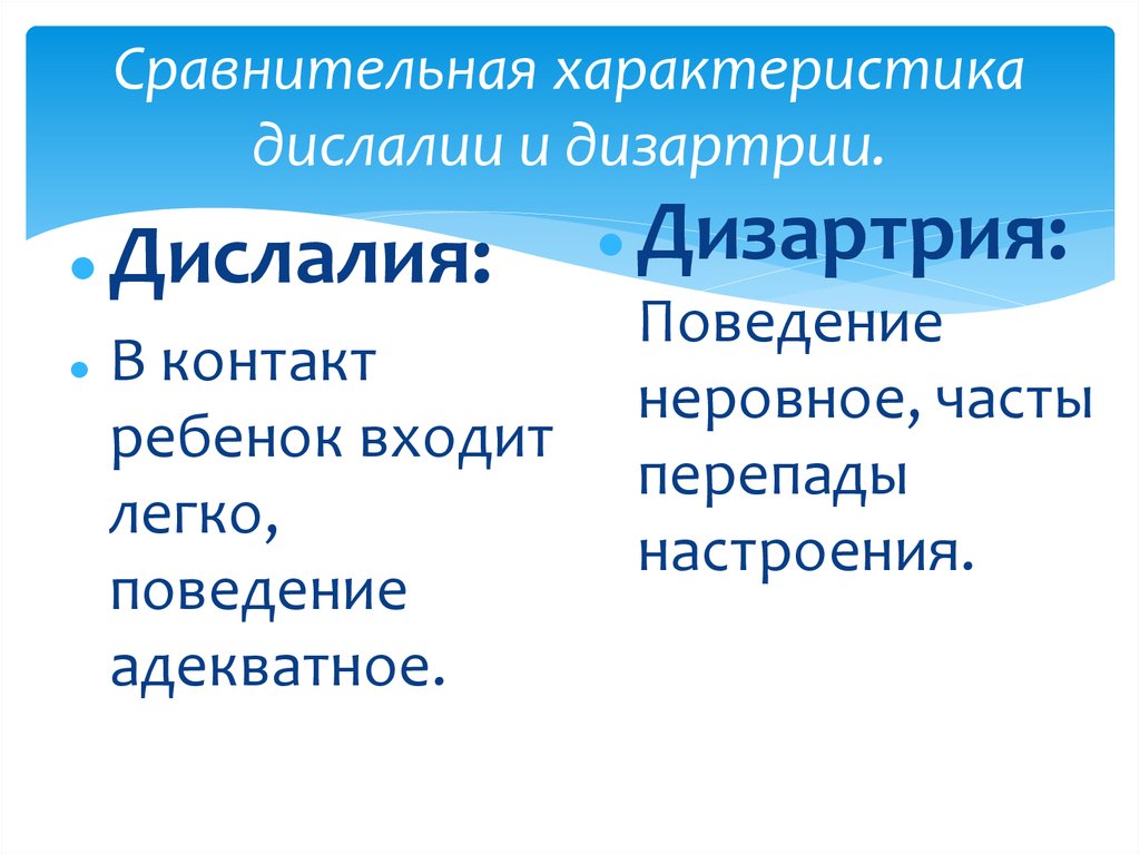 Дислалия особенности. Дислалия и дизартрия. Дислалия и дизартрия сравнительная характеристика. Характеристика дислалии. Дизартрия и дислалия сравнение.