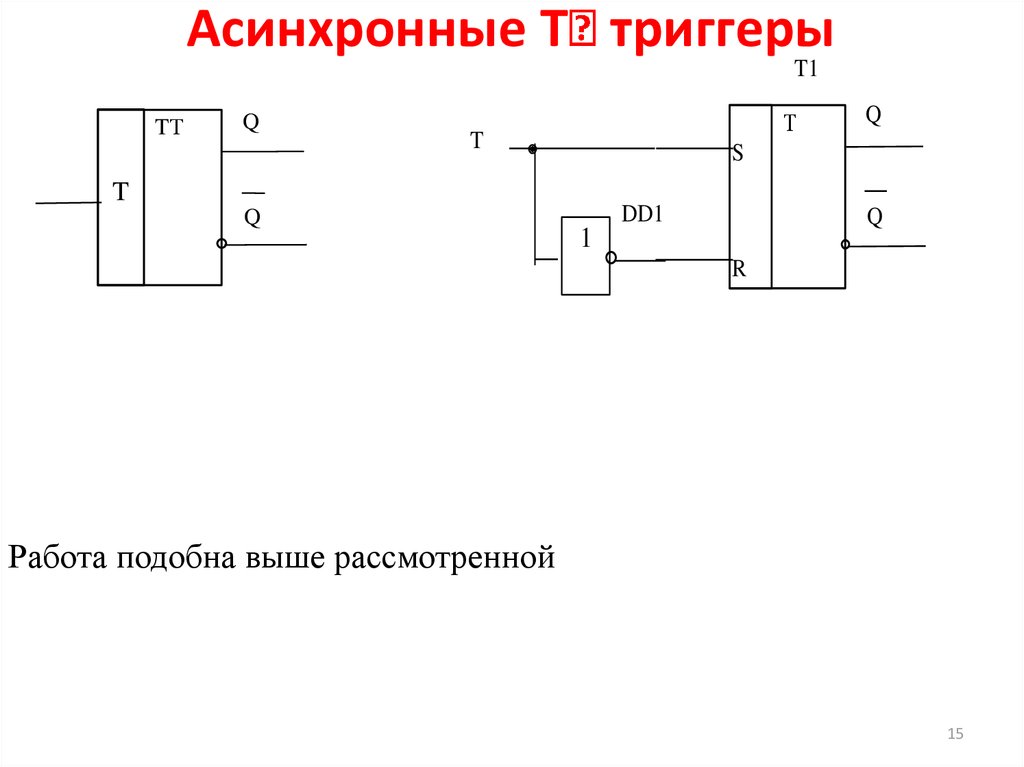 Логическая схема t триггера