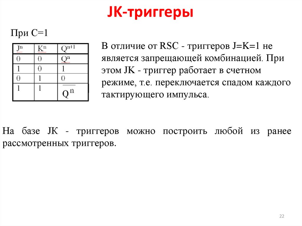 Триггер настройка