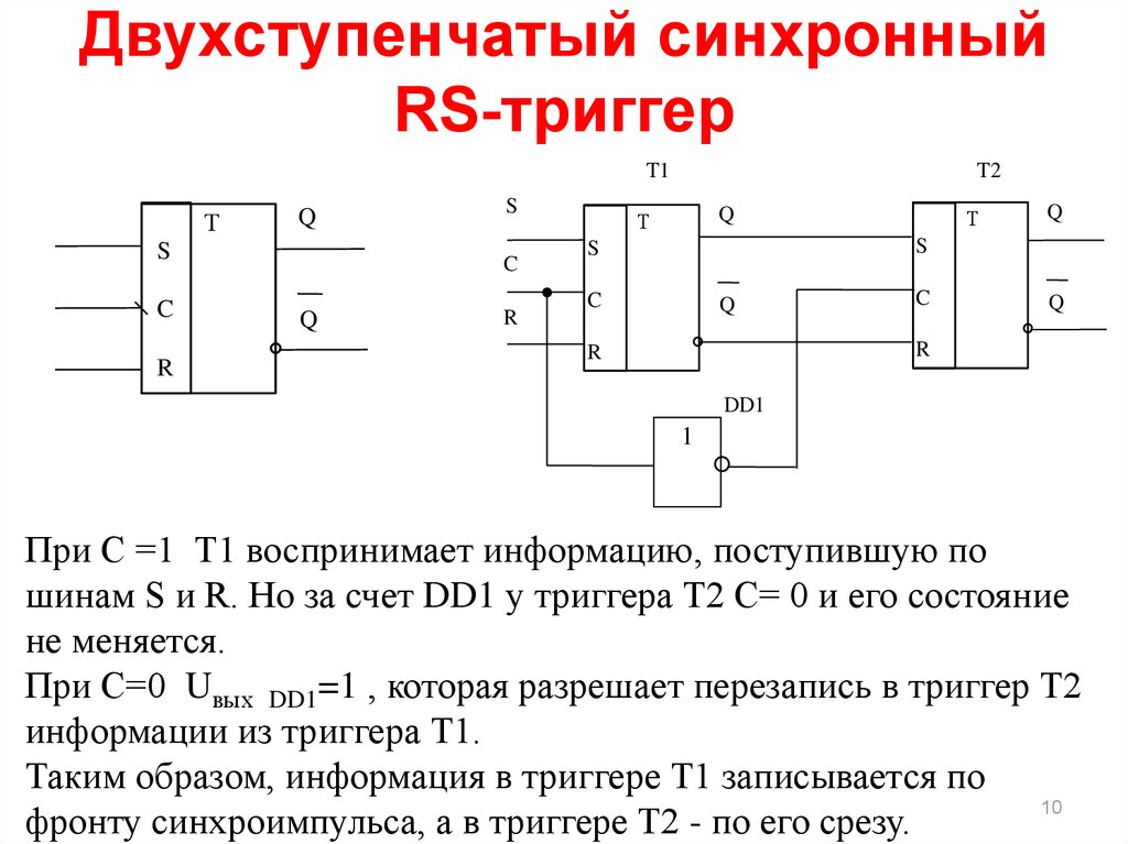 Синхронный сигнал. Асинхронный RS триггер схема на логических элементах. Синхронный РС триггер со статическим управлением. Двухступенчатый асинхронный RS триггер. Двухступенчатый синхронный RS триггер.