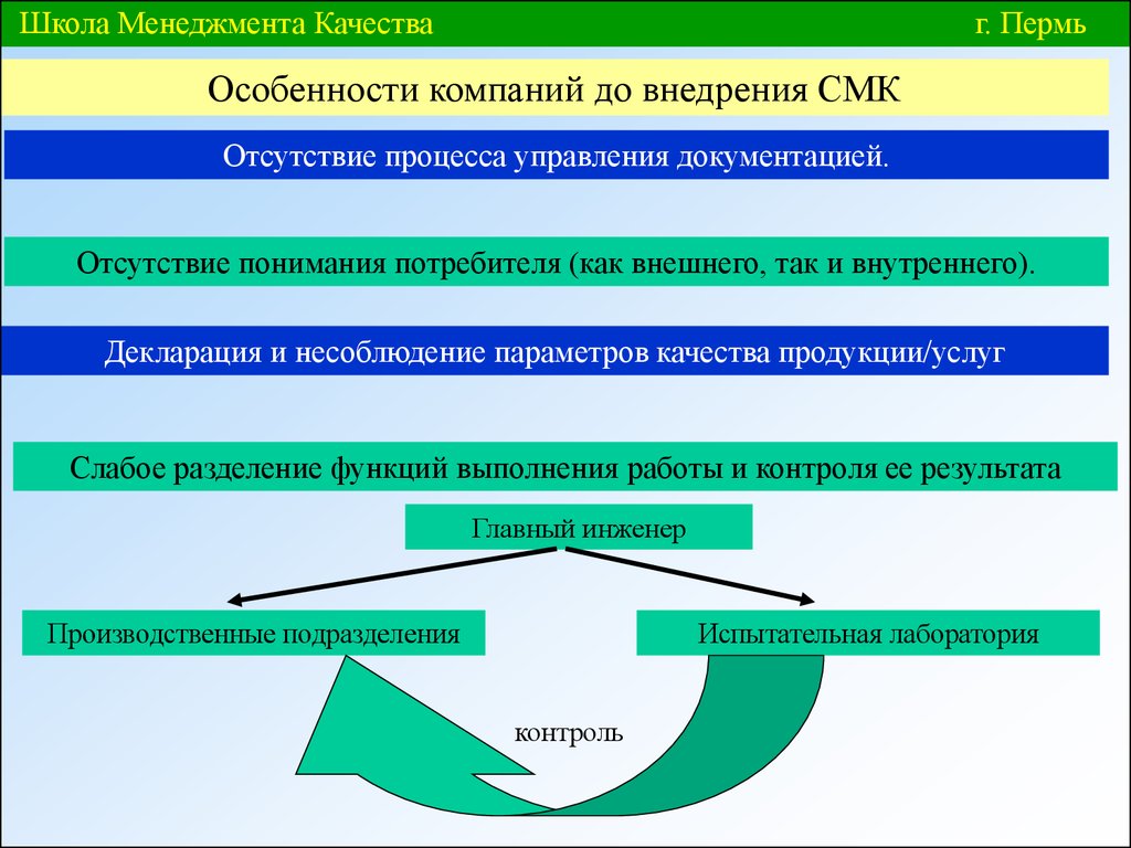 ebook Gale Contextual Encyclopedia of World