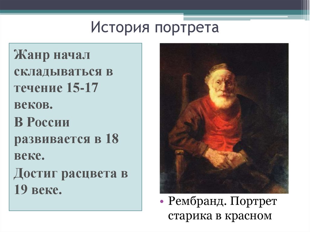 История портрета