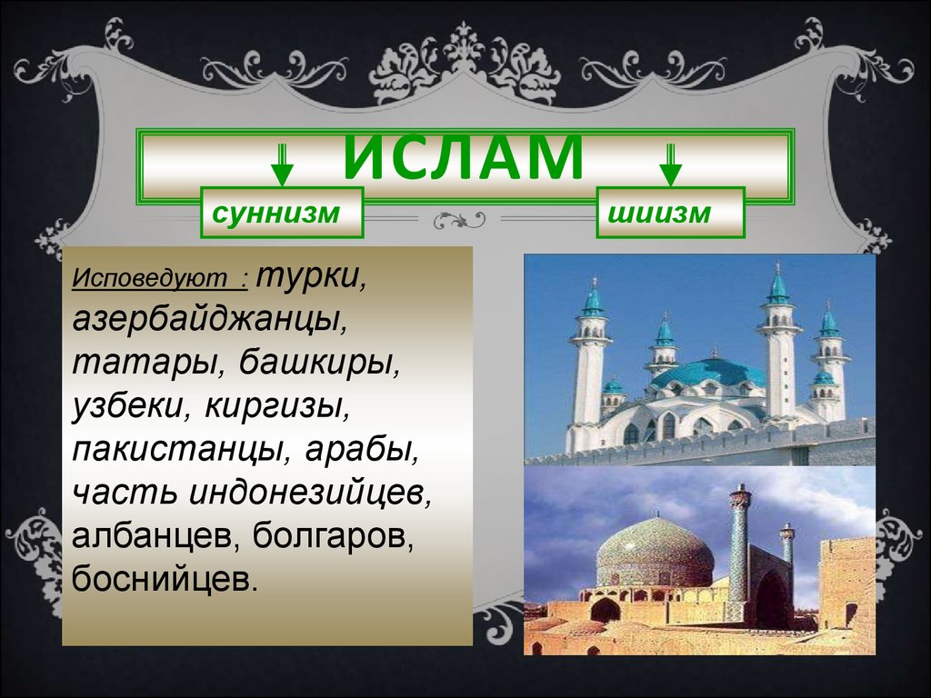 Народы ислама. Что исповедует Ислам. Мусульмане исповедуют Ислам. Ислам народы исповедующие религию. Религия Ислам суннизм.