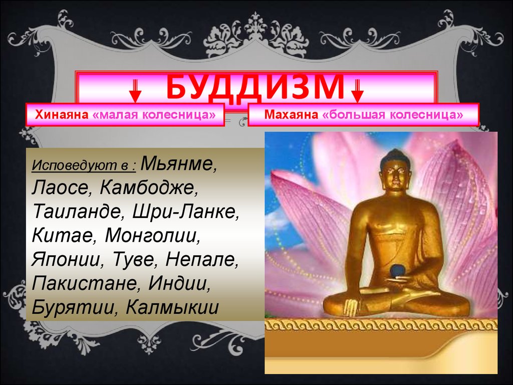 Хинаяна. Хинаяна малая колесница. Хинаяна буддизм. Махаяна – большая колесница. Хинаяна и махаяна в буддизме.