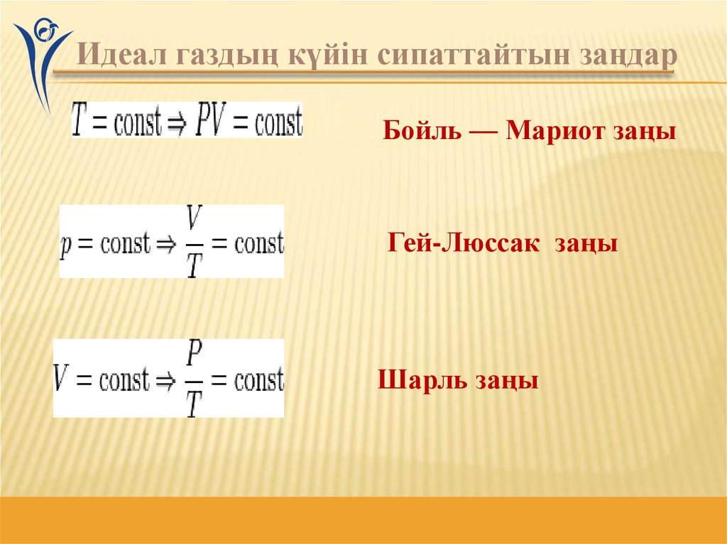 Идеал 4 2. Бойль-Мариотт заңы. Идеал ГАЗ формулалар. Бойль-Мариотт заңы Авагадро. Шарле Люссака формула.