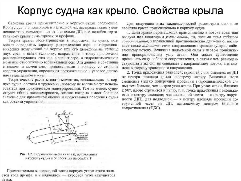 Какие силы совпадают по направлению. Угол атаки судна это. Свойства крыла судна. Курсовой угол ветра. Угол атаки крыла определение.