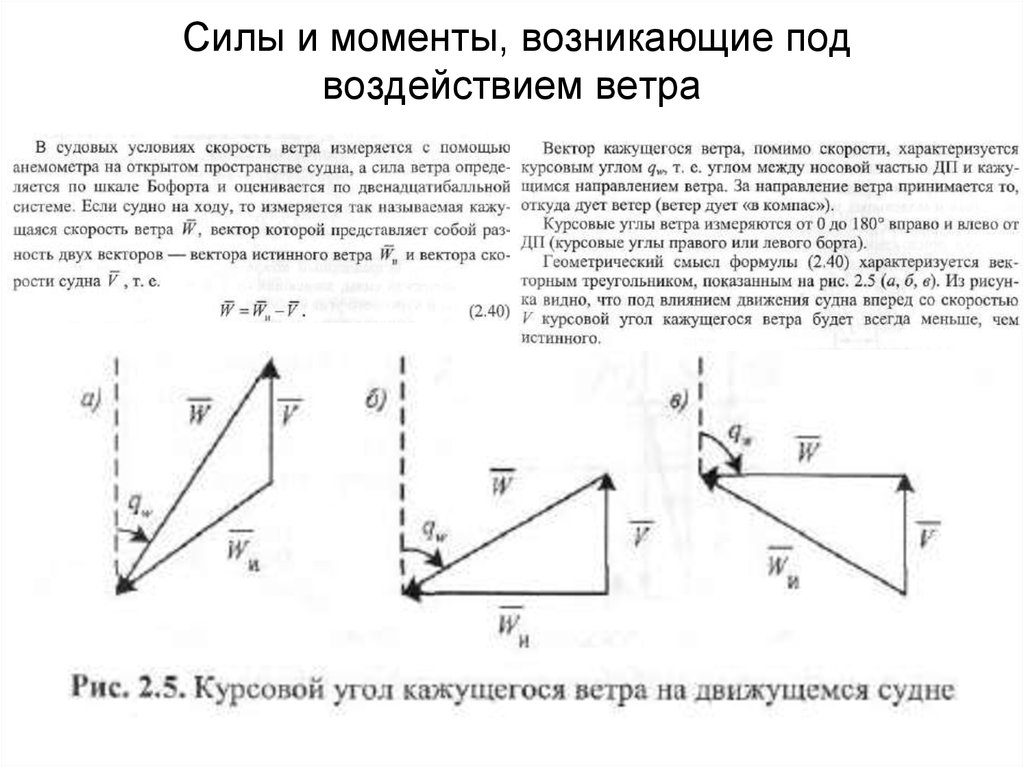 Моменты судна. Курсовой угол ветра. Истинное и относительное движение судов. Определение истинного ветра. Вектора скоростей судна.