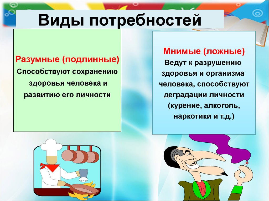 Направлен на потребности. Виды потребностей. Разумные и мнимые потребности. Разумные и ложные потребности человека. Мнимые потребности человека.