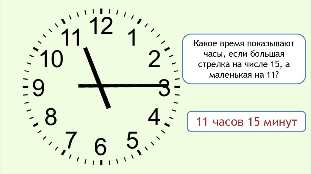 Время 31 минута. Час минута 2 класс. Определение времени по часам. Часы 2 класс математика. Измерение времени часы.