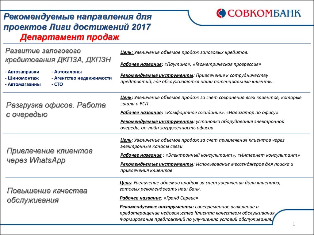 Почта совкомбанк для сотрудников