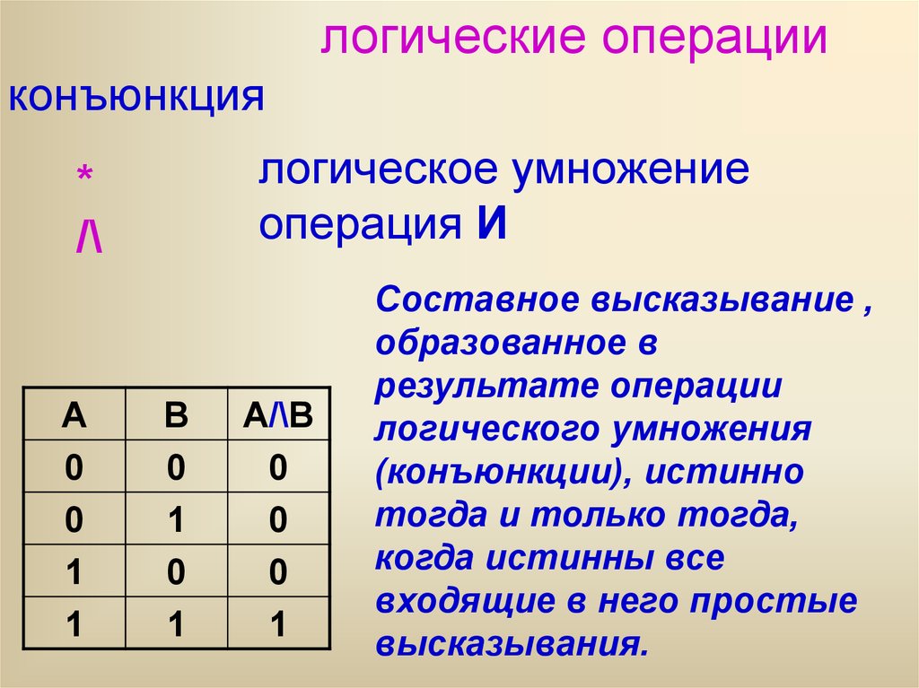 Основы алгебры логики. Логическое умножение (конъюнкция, операция или):. Операция умножения Алгебра логики. Логическая операция конъюнкция. Перечислите логические операции.