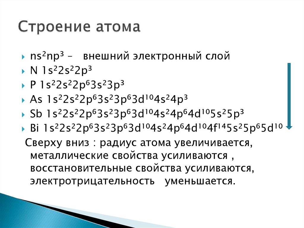 Строение атома вариант 2. Внешний электронный слой. Внешний электронный слой атома. Строение внешнего электронного слоя. Строение атома 22.