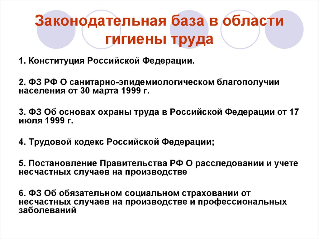 Трудов законодательное. Законодательная база. Законодательная база в области гигиены труда гигиена. Законодательная база труда. Законодательная база классификации.