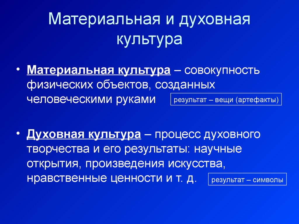 Культура это процесс. Материальная и духовная культура. Физическая и духовная культура. Понятие материальной и духовной культуры. Понятие духовной культуры.