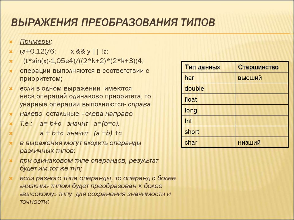 Данное выражение. Преобразование типов c++. Типы данных выражения. Операции преобразования типов. Типы данных выражения и операции.