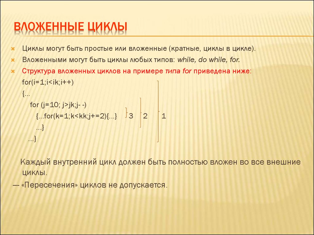 В следующем виде 1. Вложенные циклы. Вложенные циклы c. Вложенные циклы с++. Цикл в цикле с++.