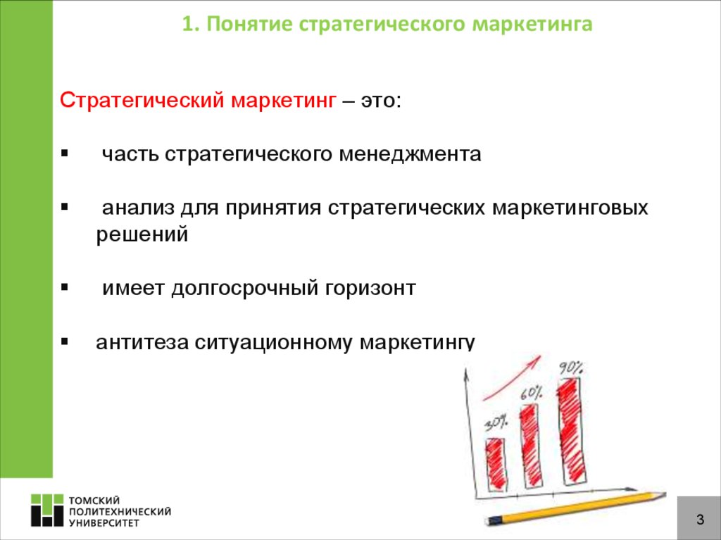 Вопросы стратегического маркетинга