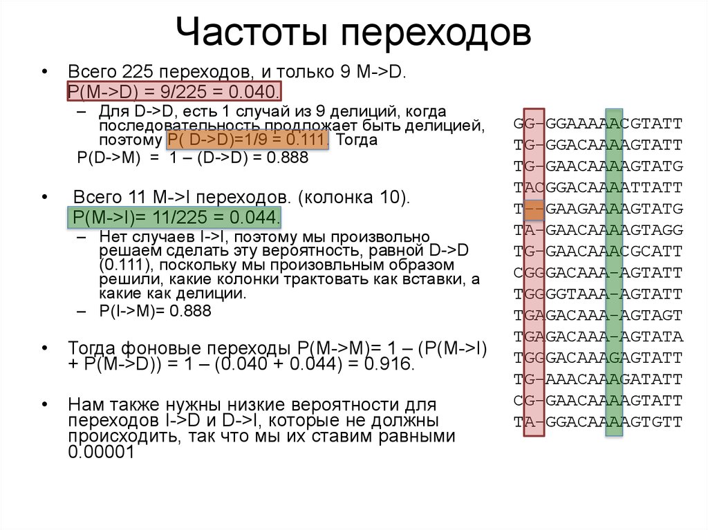 Частота перехода